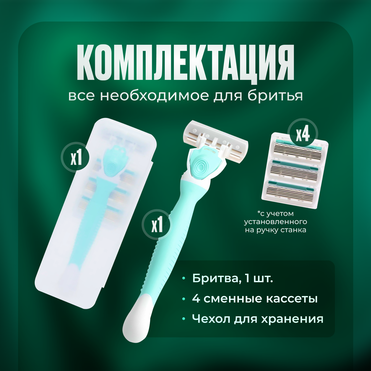 Картинки Бритва женская с 6 лезвиями, 4 сменными кассетами и дорожной упаковкой