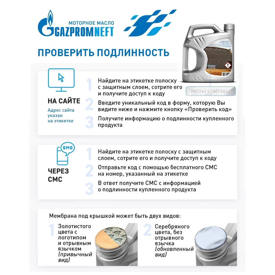 Масло промывочное Gazpromneft МП Синтетик, 4 л