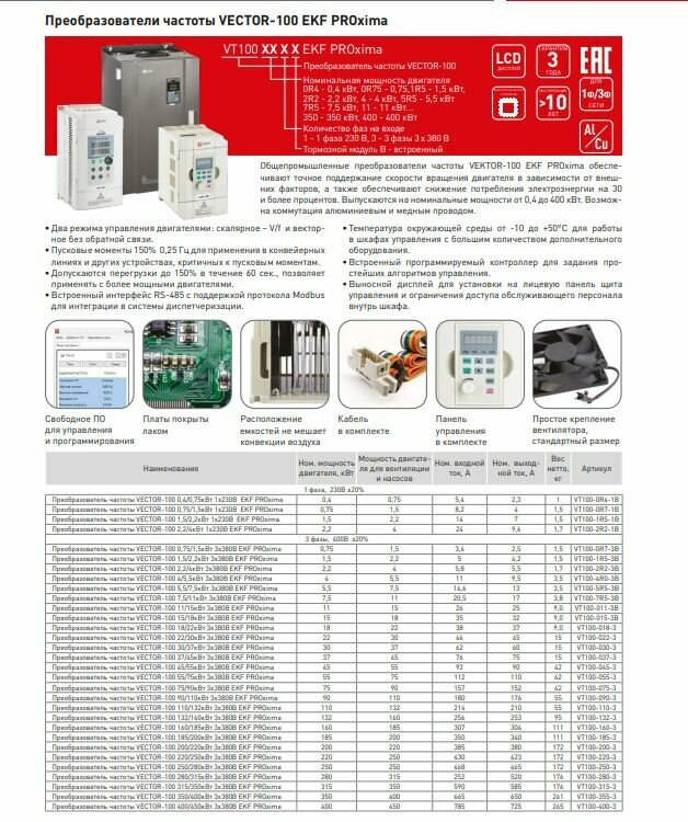 VT100-0R7-1B Преобразователь частоты 0.75/1.5кВт 1х230В VECTOR-100 PROxima EKF - фото №20