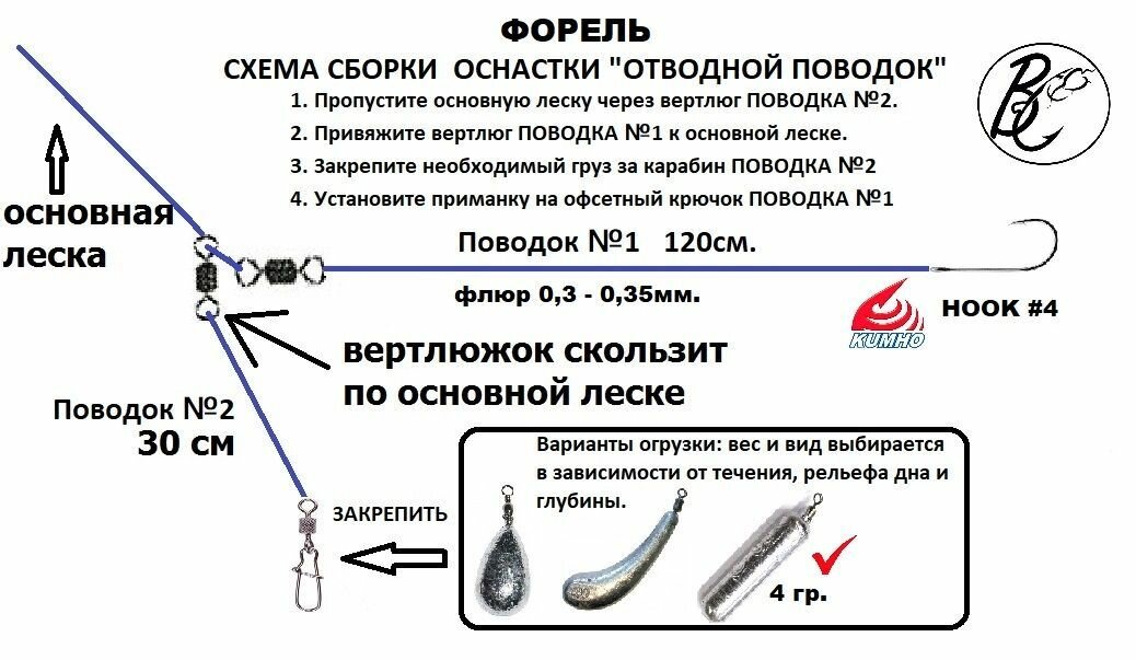 Отводной поводок. Форель. Окунь. Щука. Хищник. 3 грамма.