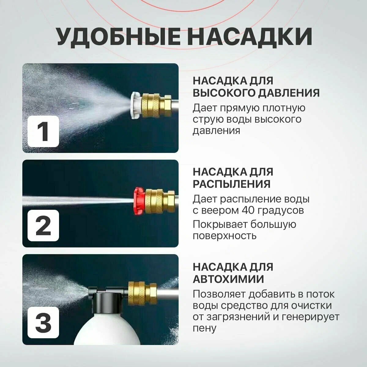 Мойка высокого давления аккумуляторная ZITREK ZKCW20V, 30 бар, 2x4.0Ач — фото 1