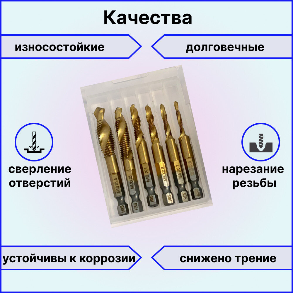 Набор сверл-метчиков с титановым покрытием из быстрорежущей стали, с шестигранным хвостовиком . 3-10мм