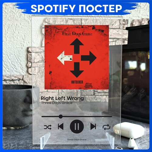 Spotify poster Three days grace трек пластинка