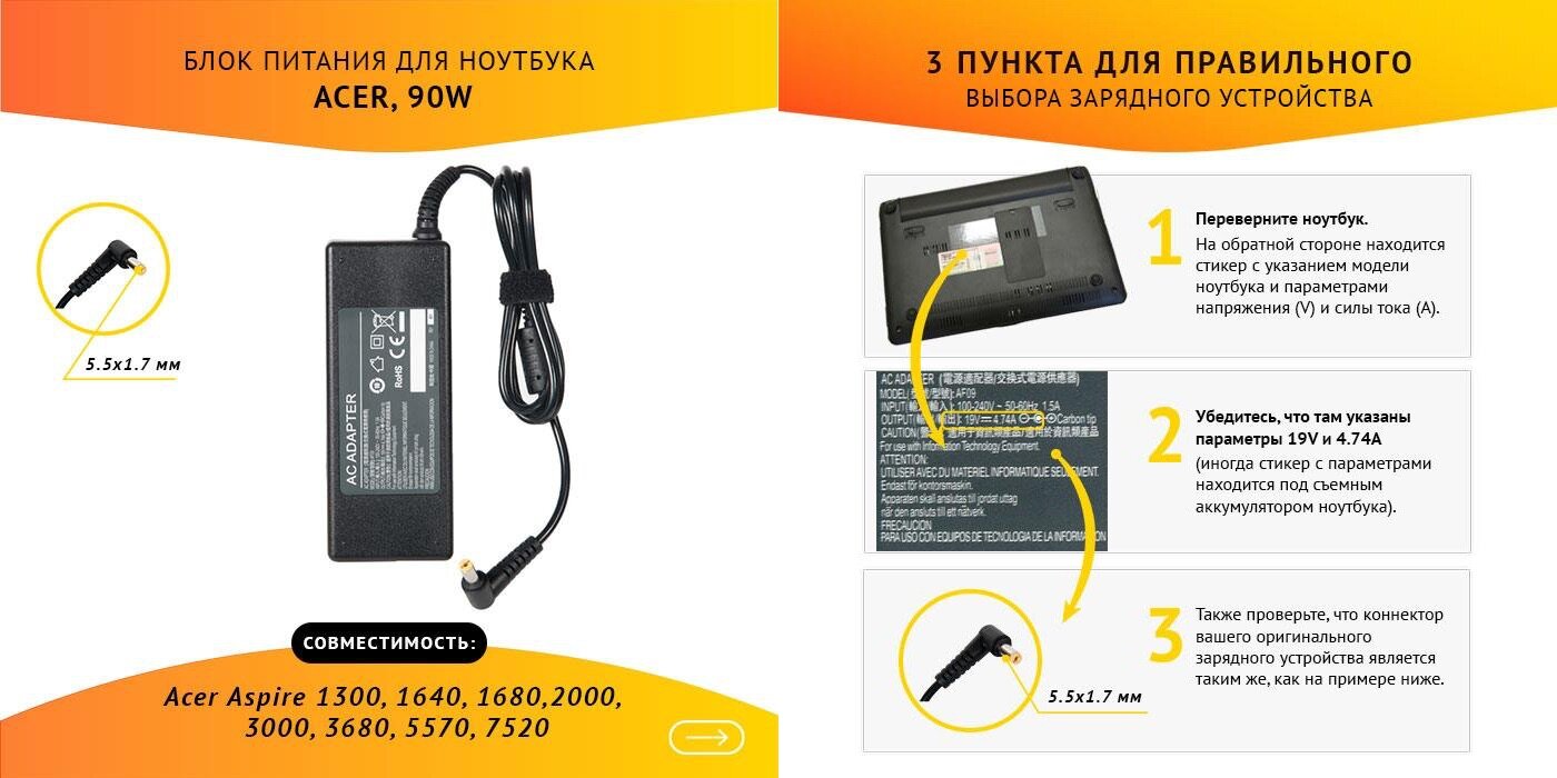 Power supply / Блок питания (зарядка) для ноутбука Acer Aspire 1300, 1640, 1680, 2000, 3000, 3680, 5570, 7520, 19V, 4.74A, 90W, 5.5x1.7 без сетевого кабеля