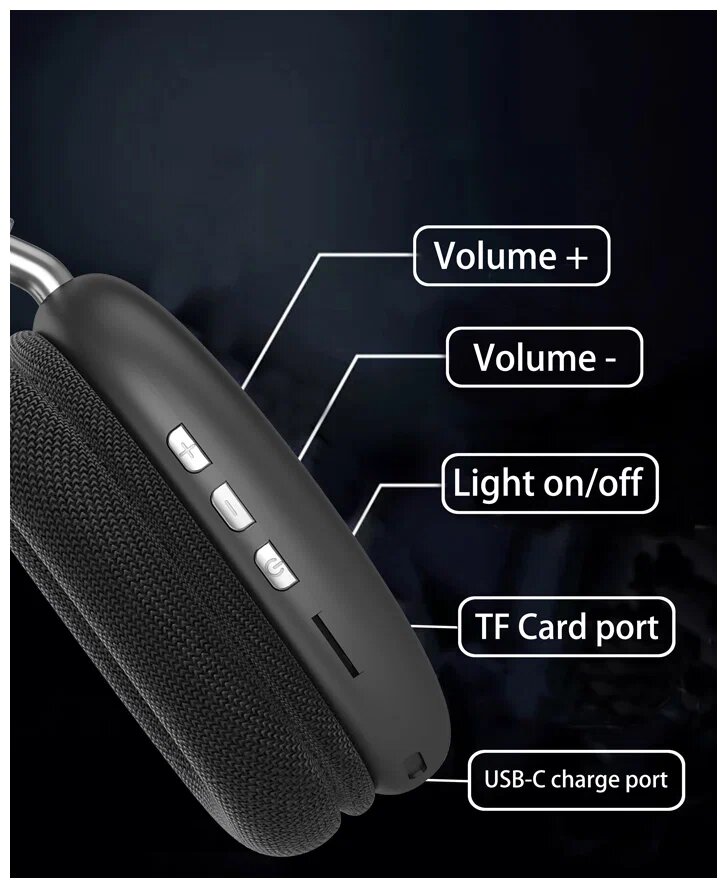 Беспроводные Bluetooth наушники для iPhone Android / Полноразмерные TWS наушники с встроенным микрофоном / Micro-SD / MP3-плеер / AUX / Black