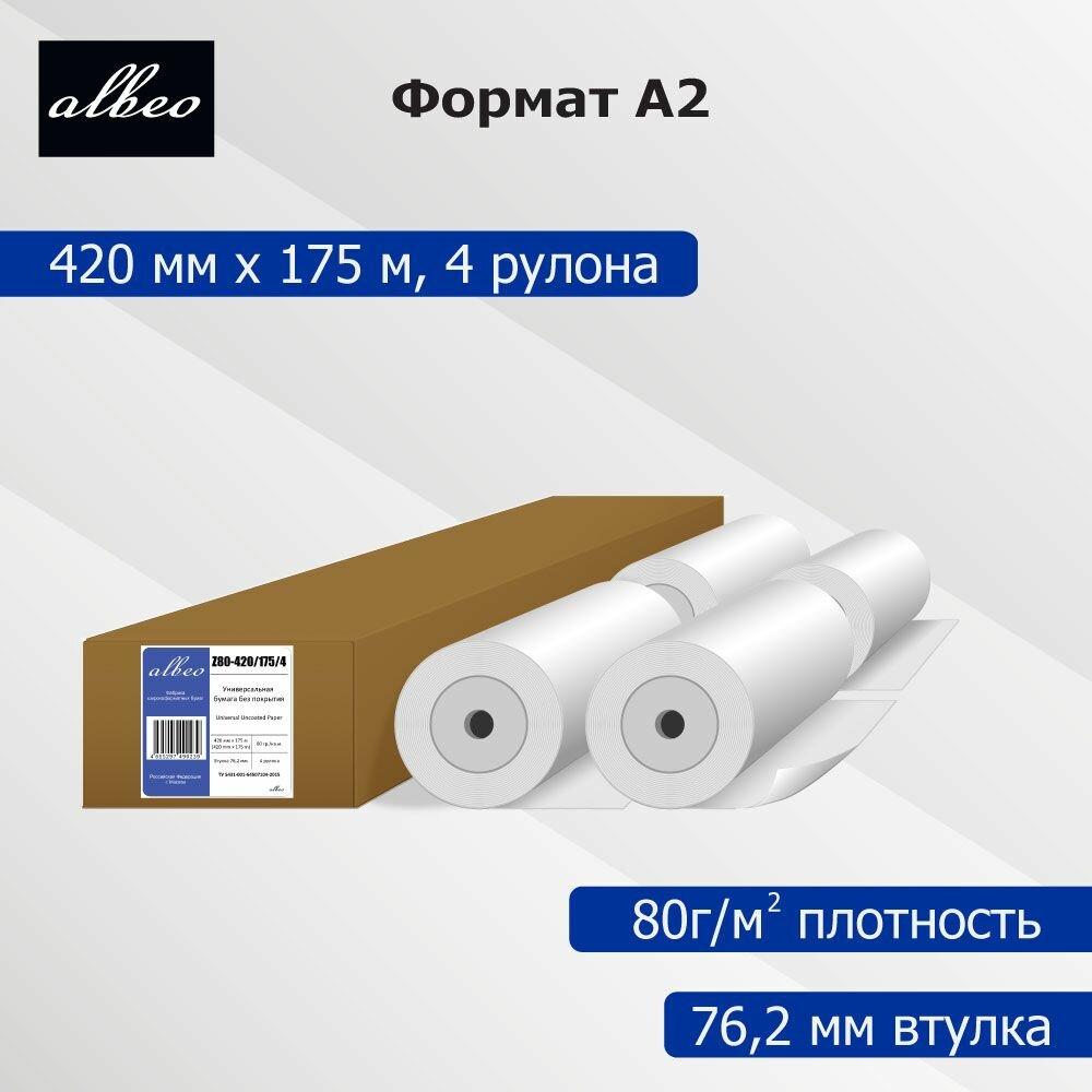 Бумага для плоттеров и...
