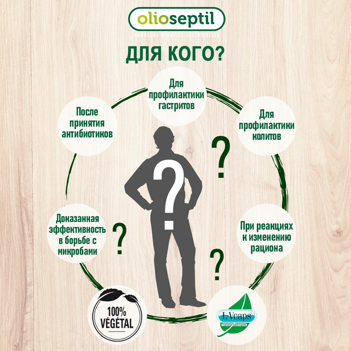 Картинки OLIOSEPTIL GASTRO-INTESTINA Комплекс для жкт / для желудочно-кишечного тракта / 15 Капсул "Гастро Интестинал" олиосептил