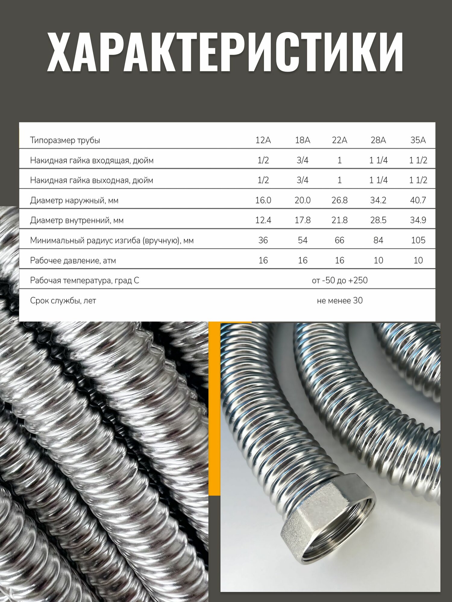 Гибкая подводка STACORT из нержавеющей стали для воды 1 1/4 дюйма 1,5 ...