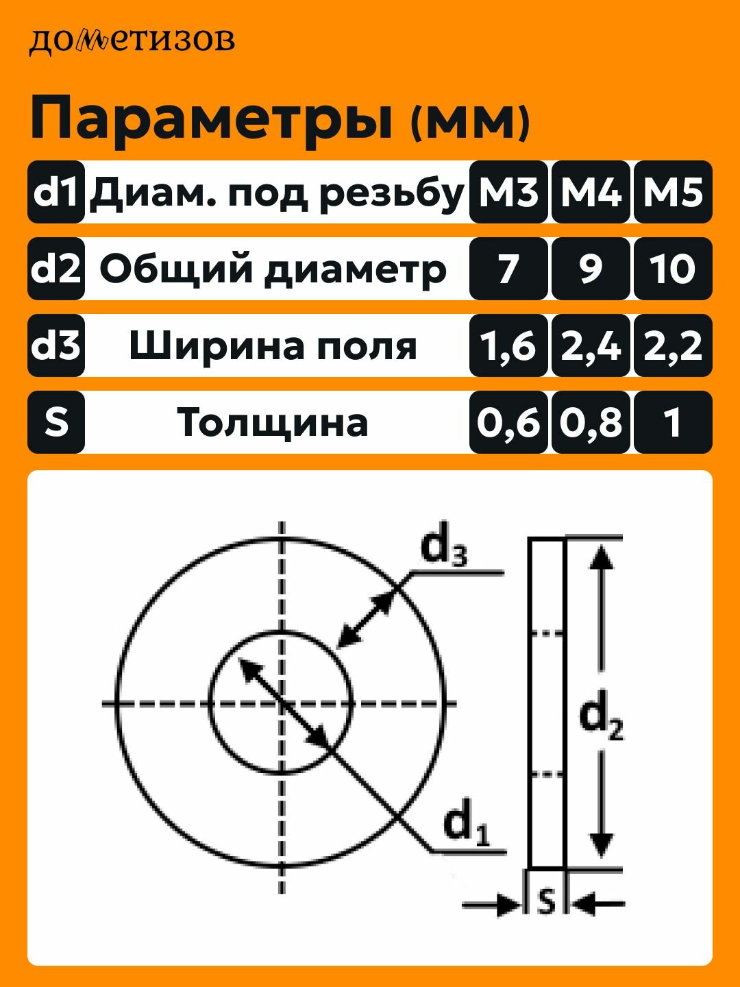 Набор крепежа "Шайба DIN125" 600 ед. — фото 1