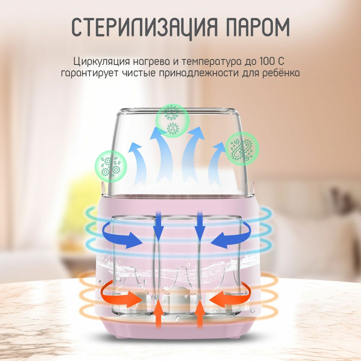 Изображение Подогреватель для бутылочек детских электрический на 4 шт с функцией стерилизации / стерилизатор для бутылок для кормления ребенка с подогревом