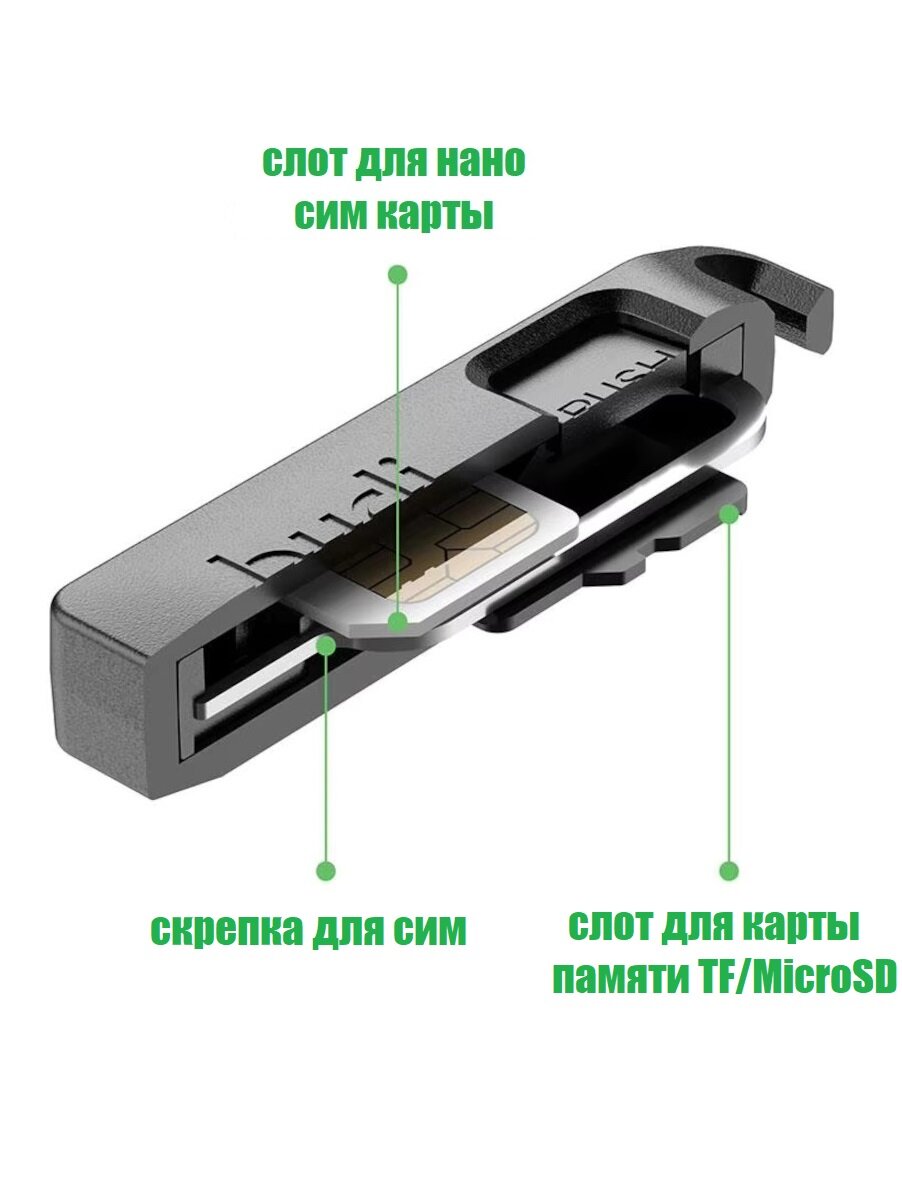 Брелок-органайзер для MicroSD и SIM-карт с ключом-скрепкой для Sim-карт — фото 1