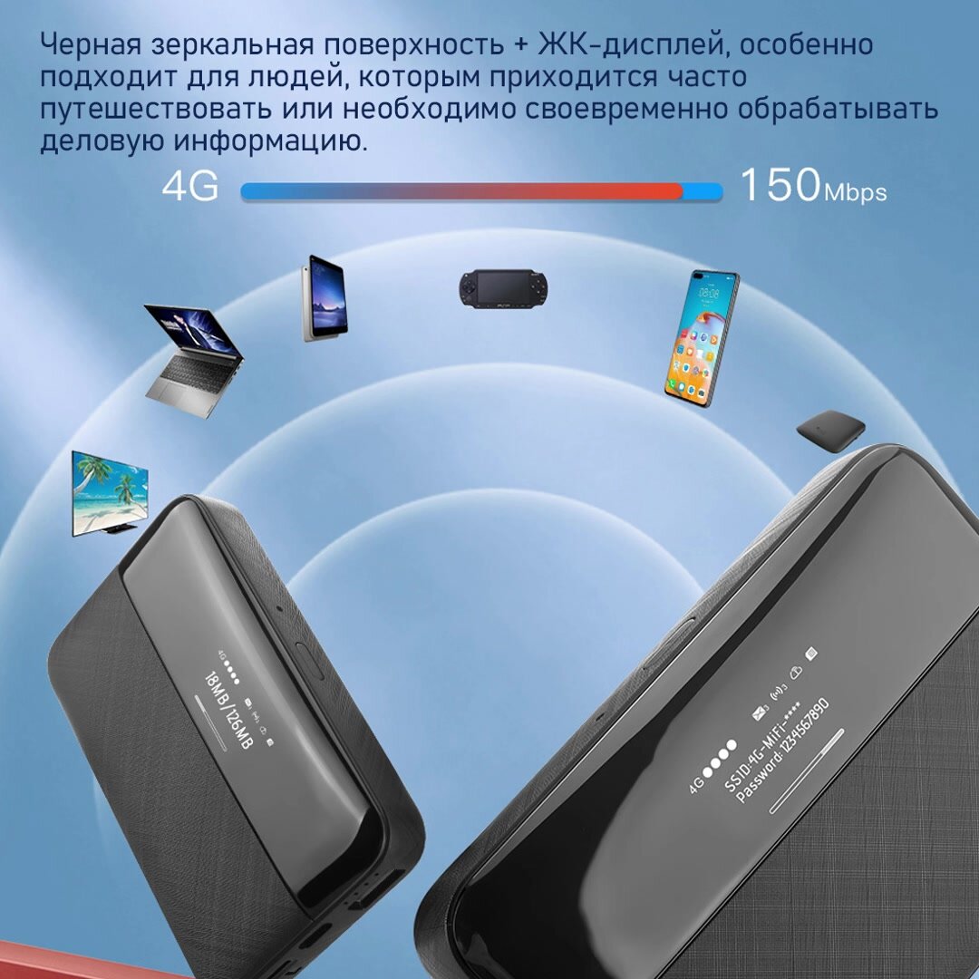 Kарманный роутер, Wi-Fi роутер с поддержкой SIM-карты, мобильный роутер,4g wifi роутер, вай фай роутер,150 Мбит/с, 6000 mAh — фото 1