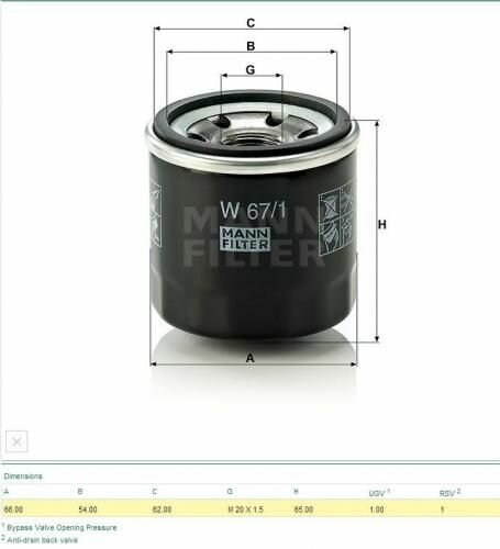 Масляный фильтр Mann-Filter W67/1