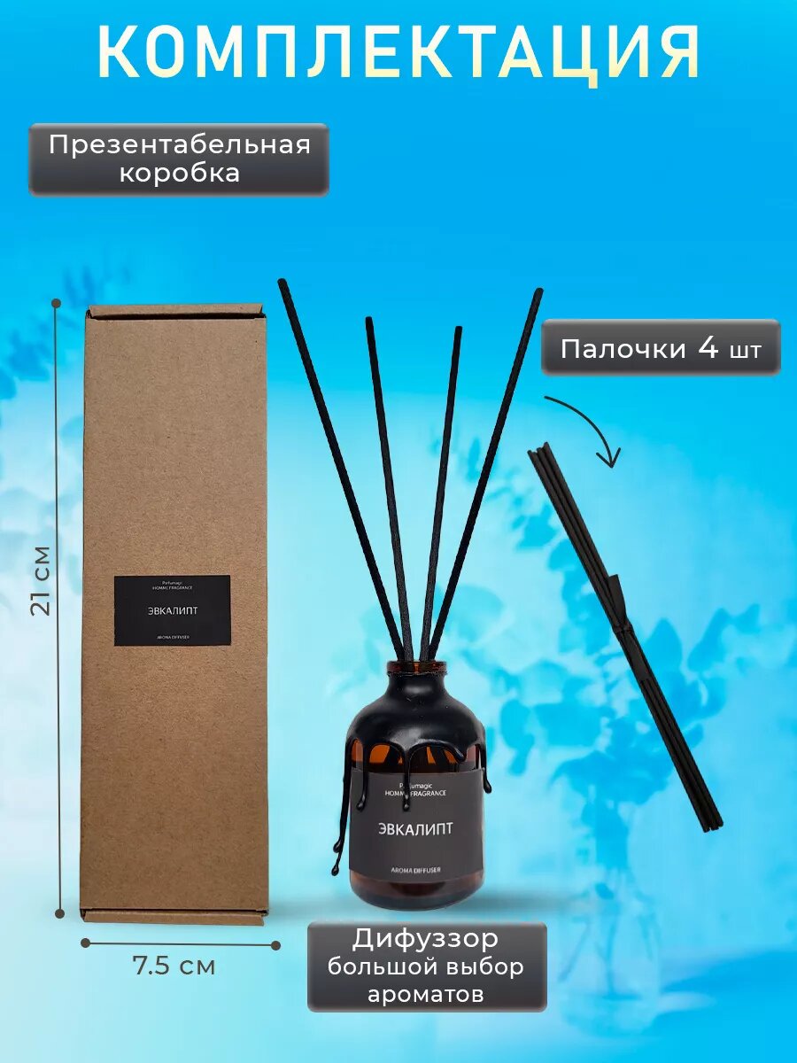 Аромадиффузор с ароматом Эвкалипта 50мл — фото 1