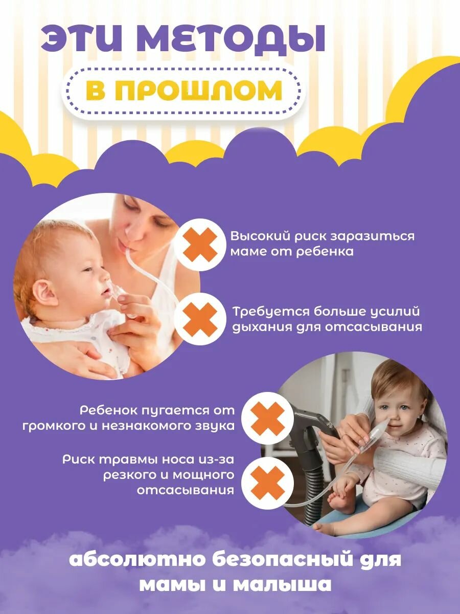 Картинки Аспиратор назальный электрический соплеотсос для носа, соплеотсос для детей