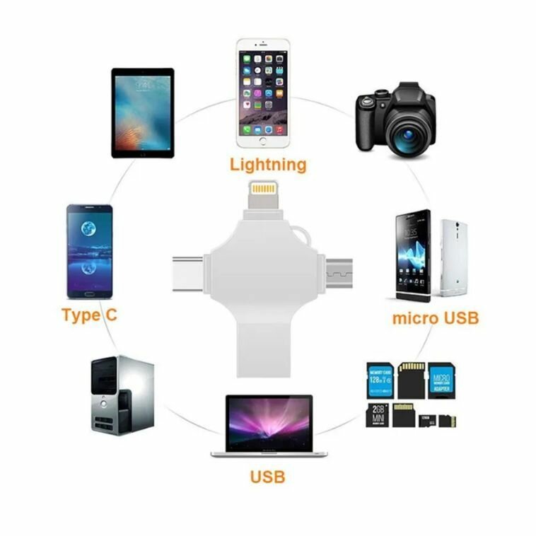 2 ТБ для телефона флеш-накопитель, Apple Lightning, micro USB, Type-C. Флэшка 2TB, металлический, ударопрочный — фото 1