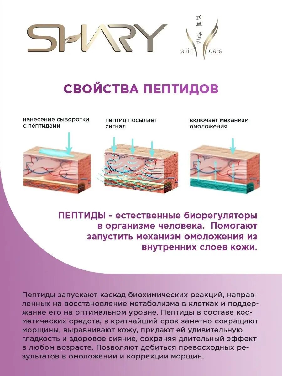 Сыворотки Для Лица Сыворотка Shary "Пептиды", для омоложения и восстановления кожи, Корея, 8 г.