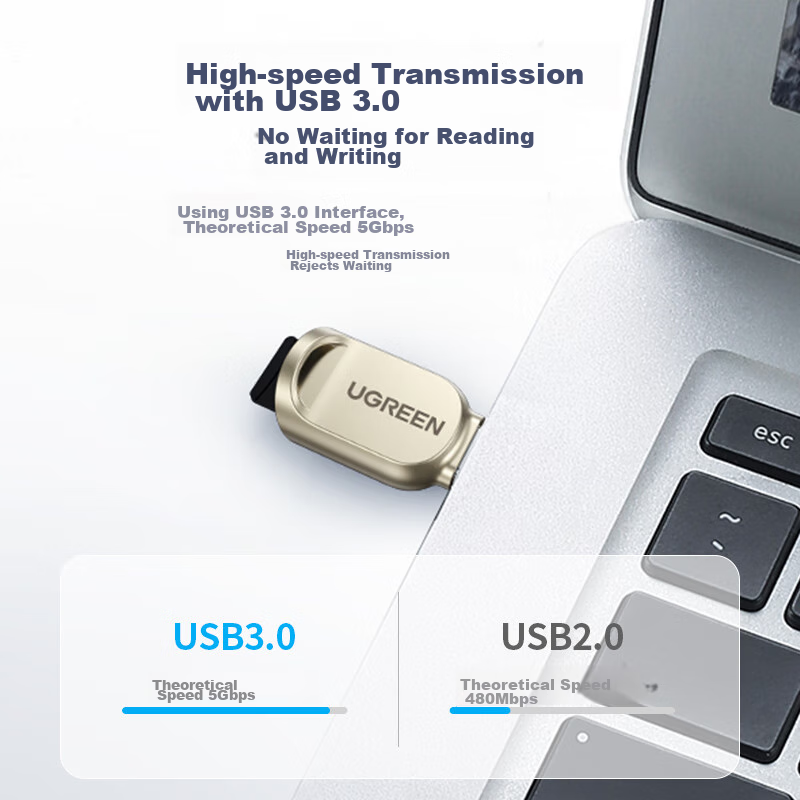 Lulian Type-C to TF Card Reader, USB-C Compatible with Apple 16/15 Phones, Computers, And Tablets, Adapter, USB 3.0 High-Speed Micro SD Mini Card Reader Converter — фото 1