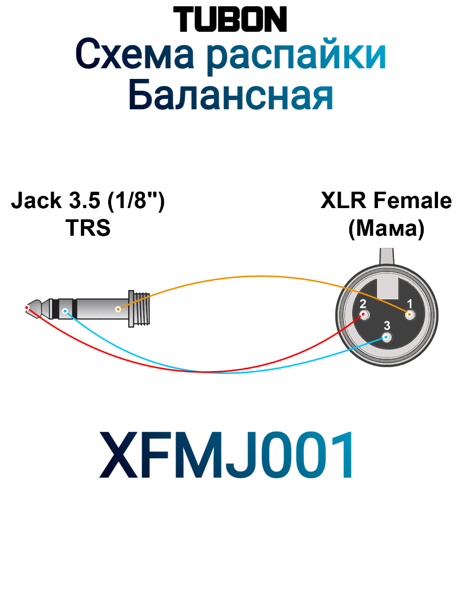 Кабель TUBON Балансный Микрофонный межблочный XLR (F) Female - 3.5 мм mini jack (M) OD6.0 ПВХ XFMJ001 1.5м — фото 1