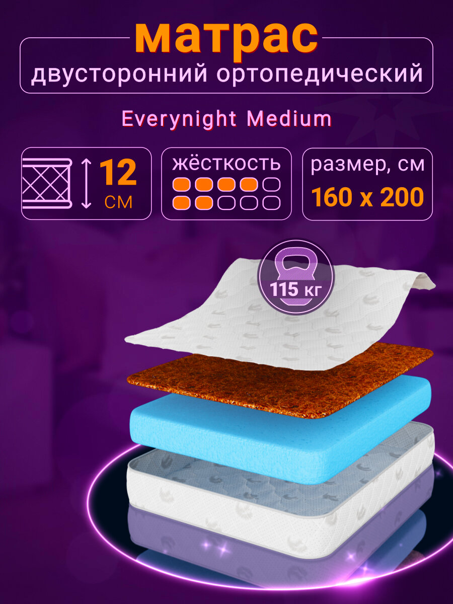 Беспружинный матрас Astra Sleep Everynight Medium 160х200 см
