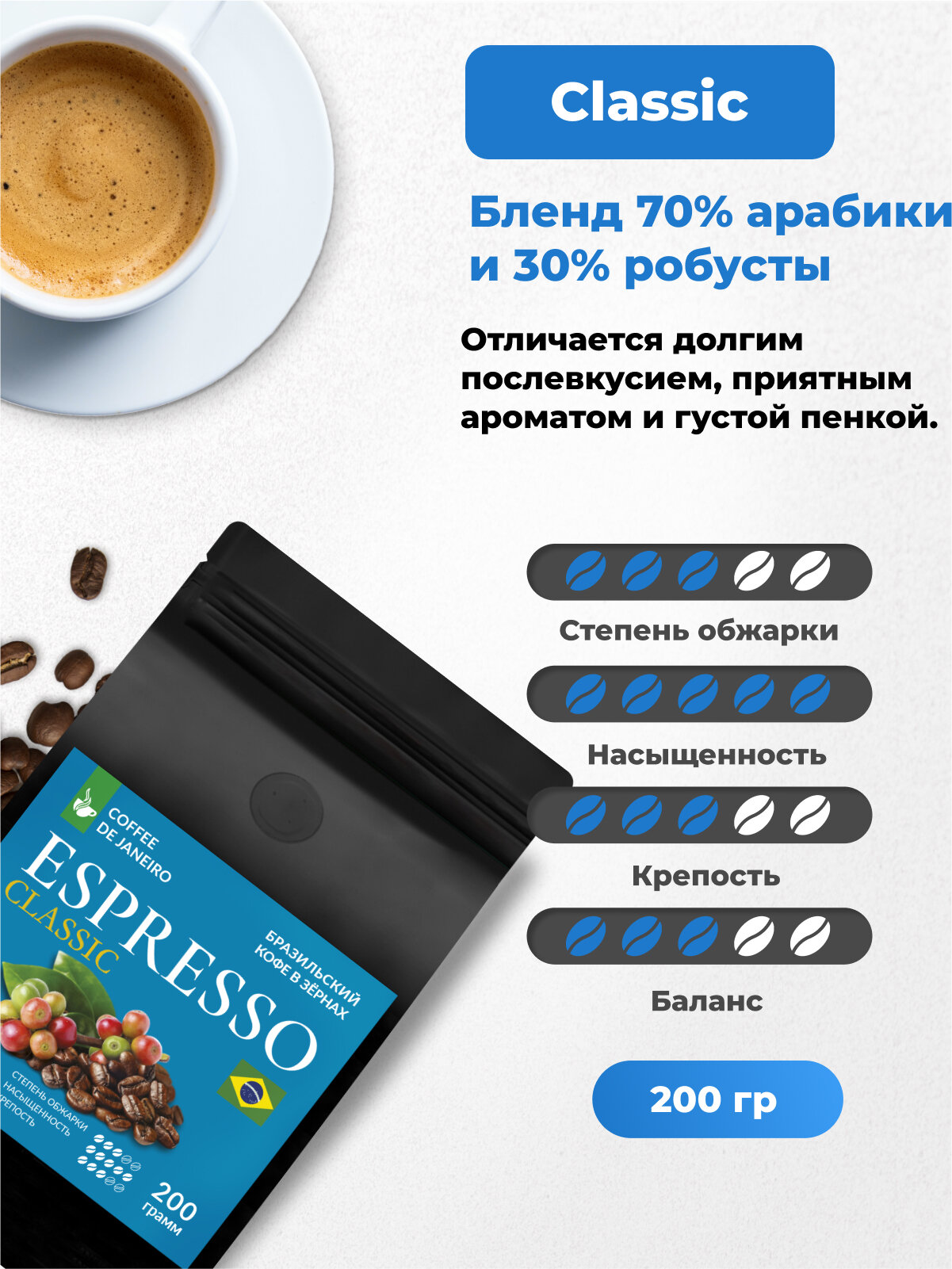 Кофе в зернах DE JANEIRO, Подарочный набор 5 кофейных вкусов по 200 гр. — фото 1
