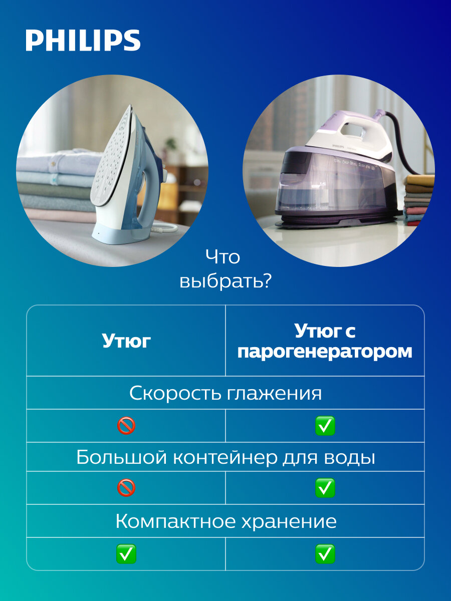 Парогенератор Philips PSG3000, утюг с парогенератором, фиолетовый — фото 1