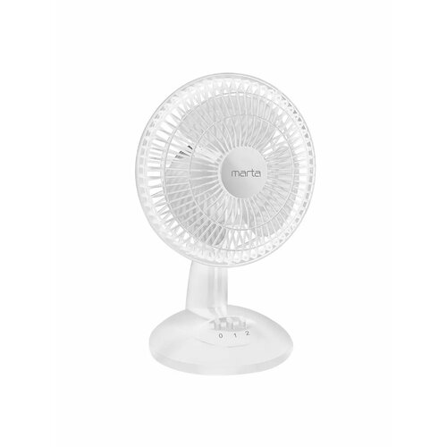 Вентилятор настольный 23см 25Вт 1042₽