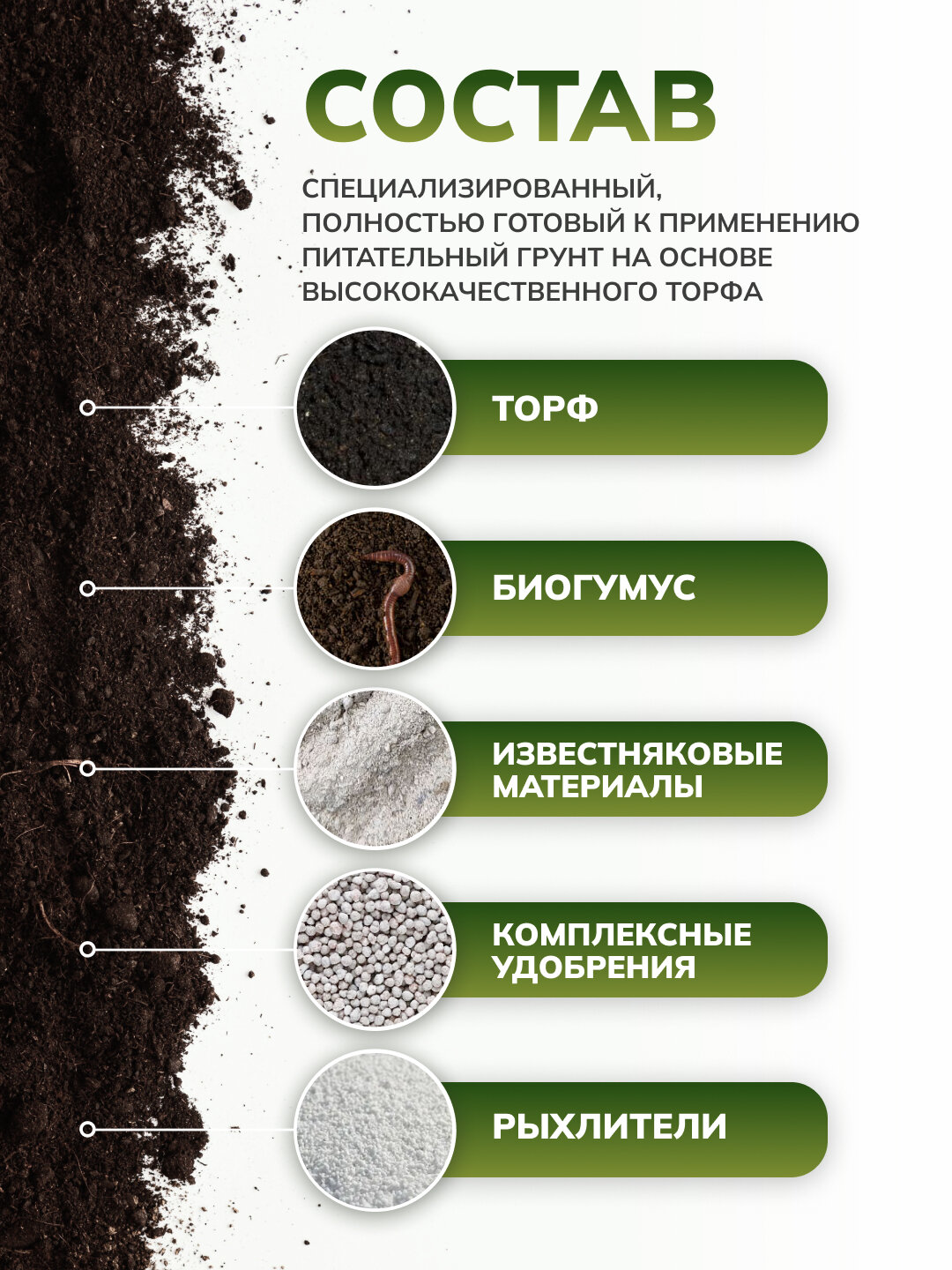 Грунт для растений с биогумусом земля для цветов 2,5 л InHome Green — фото 1
