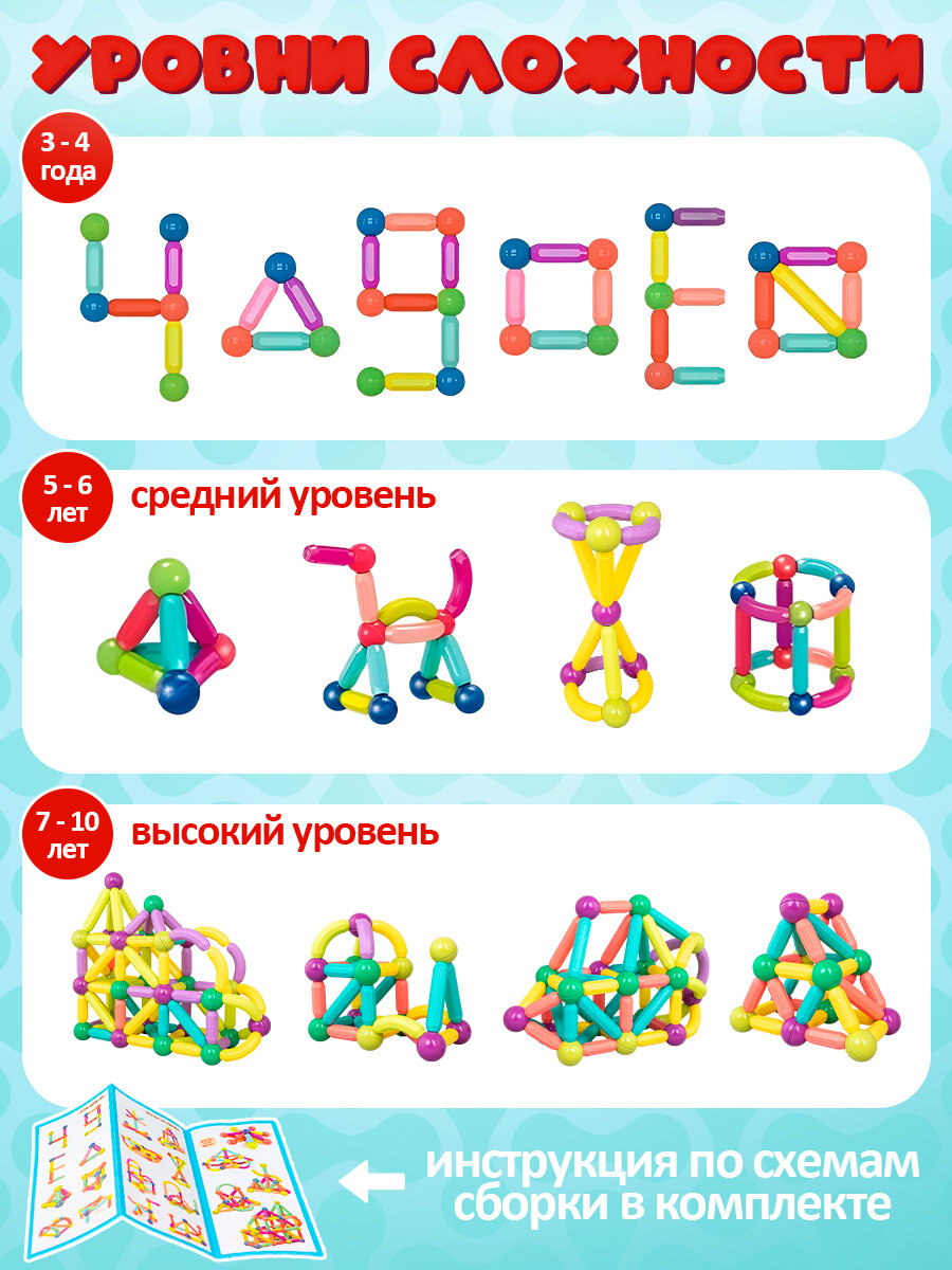 Магнитный конструктор 68 деталей, 3D конструктор для мальчика и девочки, на выпускной — фото 1