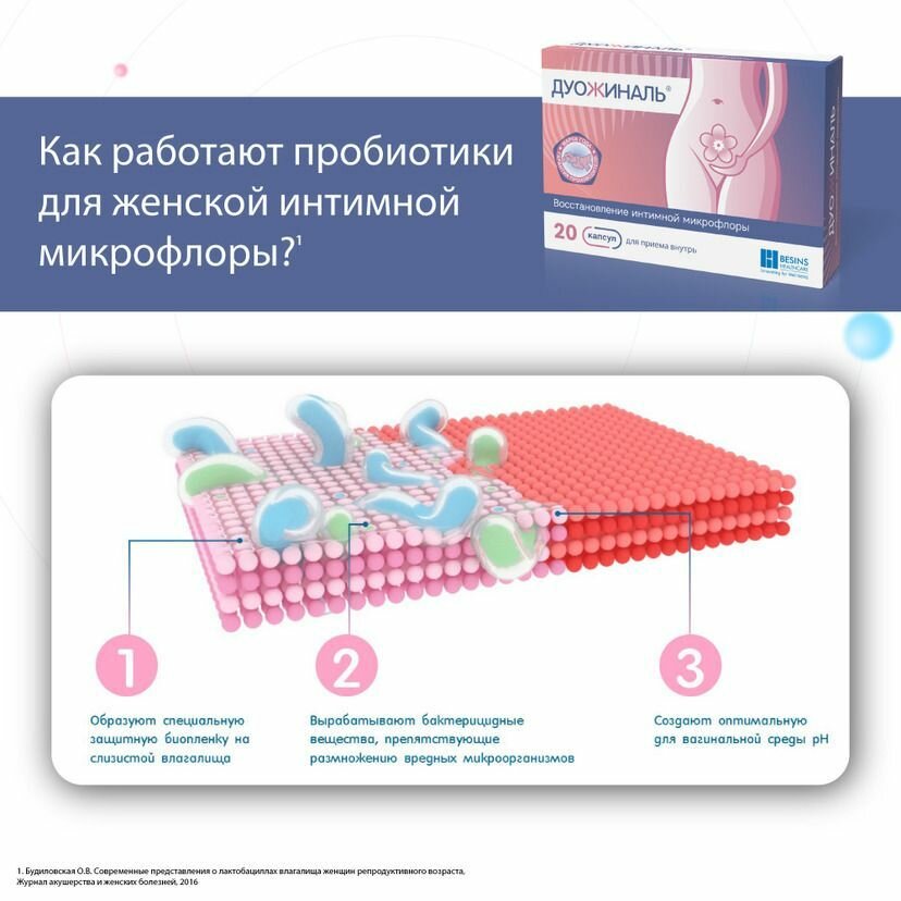 Изображение Дуожиналь, капсулы, 20 шт.