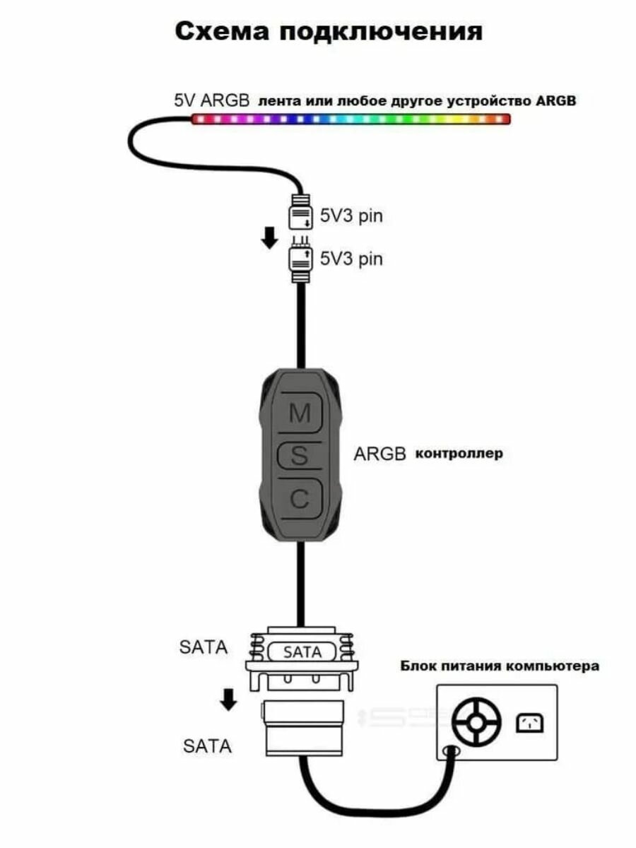 Контроллер для RGB подсветки с кнопкой, 5v 3pin ARGB, питание SATA — фото 1