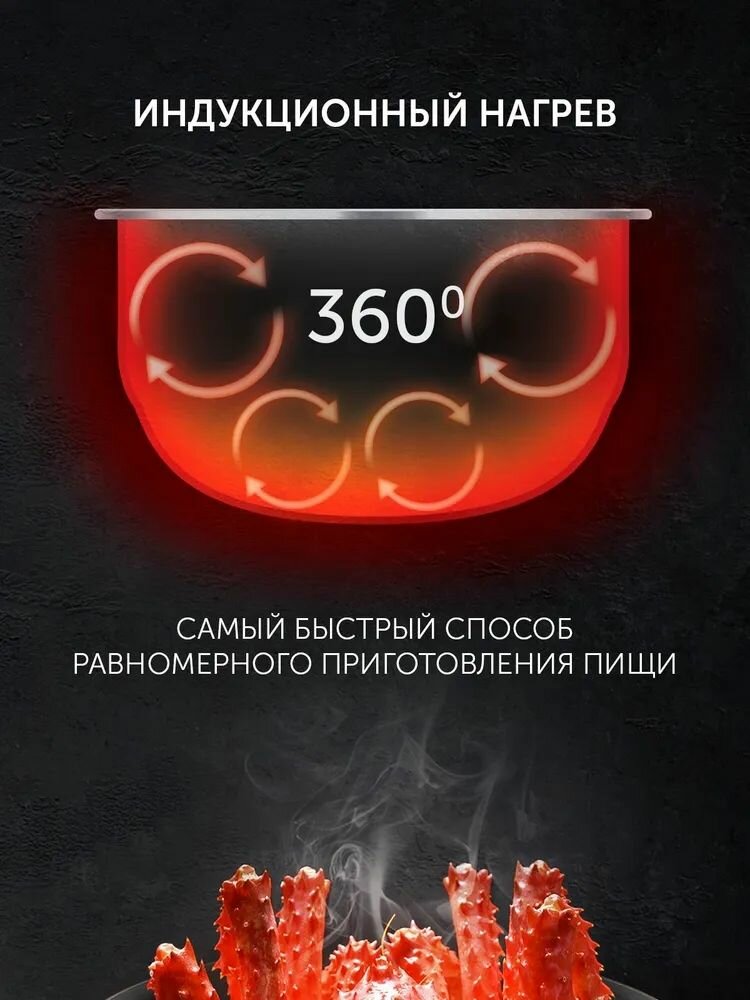 Мультиварка индукционная PMC 0489IH с чашей 4 л, 57 автопрограмм, 1250 Вт — фото 1