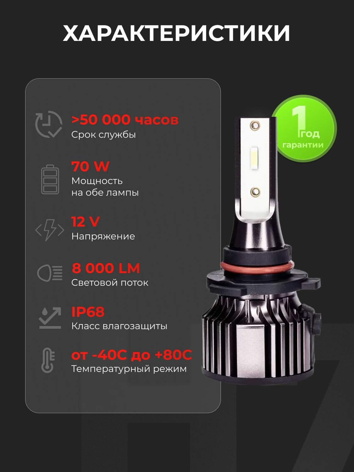 Cветодиодные лед лампы H11/H9/H8 LEDBRITED Y, К7, для ближнего или дальнего света — фото 1