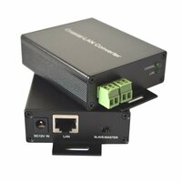 Преобразователь Ethernet Primeda-telecom PMD-IP-E, 2KM with adapter