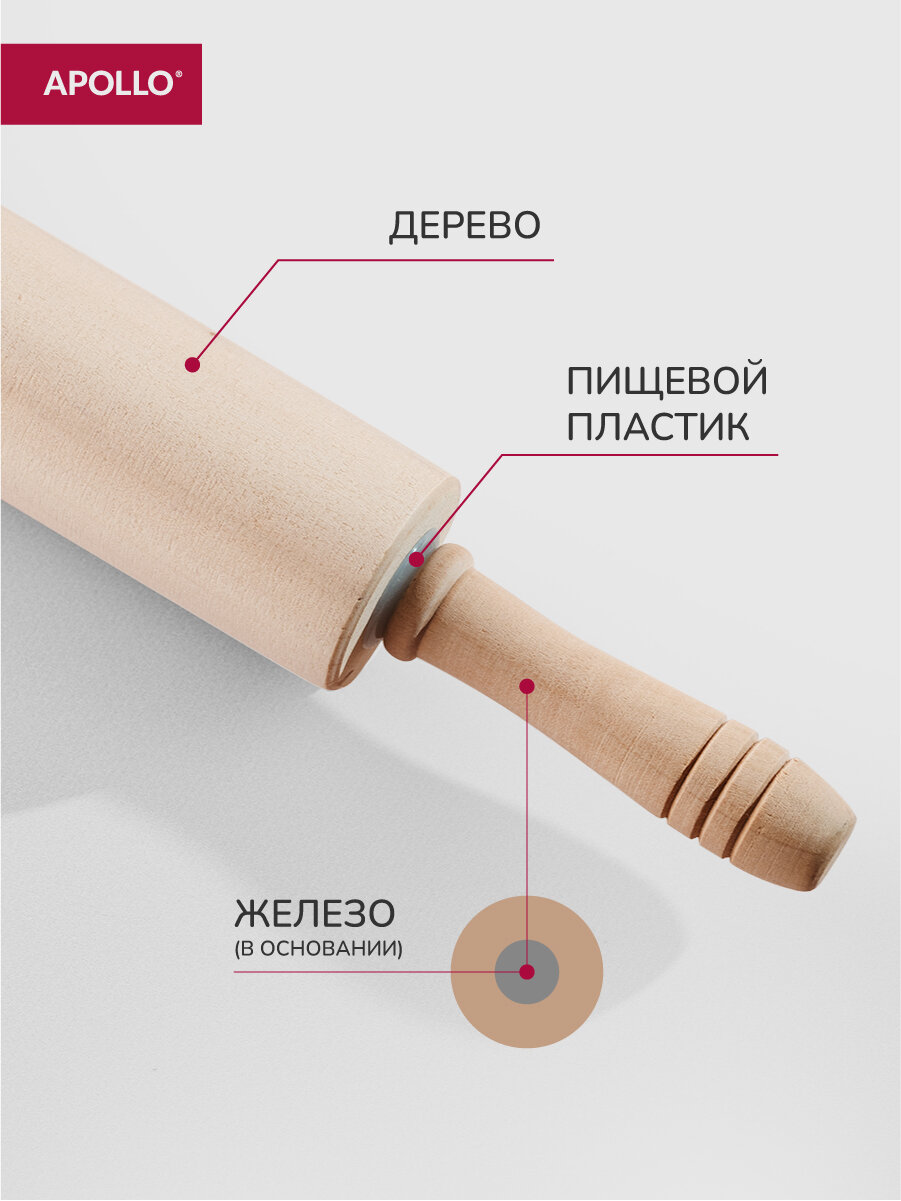 Скалка деревянная для раскатки теста с вращающимися ручками APOLLO Roll , 42,5 см — фото 1