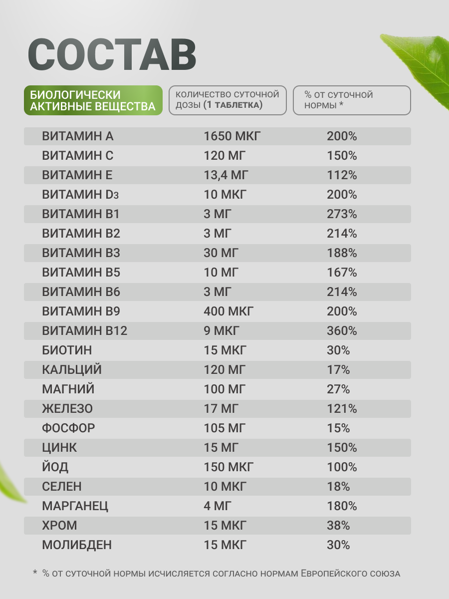 Изображение Витаминно-минеральный комплекс / BioTechUSA One-A-Day / 100 таблеток