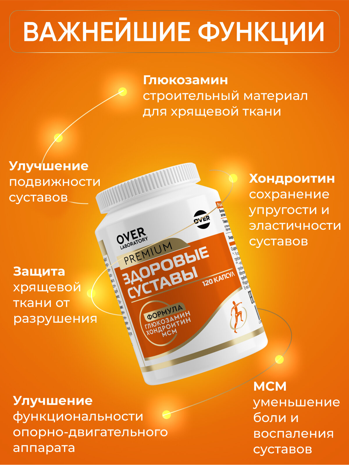 Картинки Для суставов, для связок, глюкозамин, хондроитин, мсм, метилсульфонилметан, хондропротектор, 120 капсул