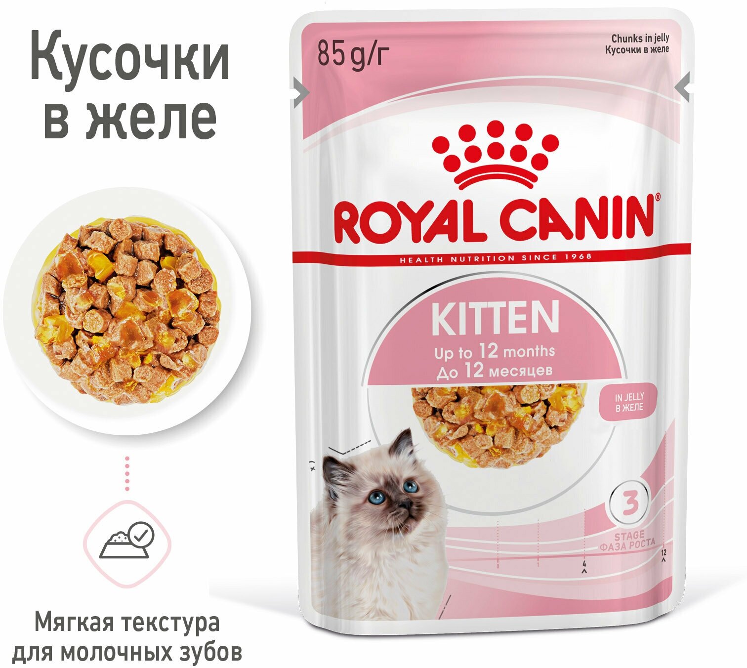 Влажный корм Royal Canin Kitten, для котят, кусочки в желе, 85 гр