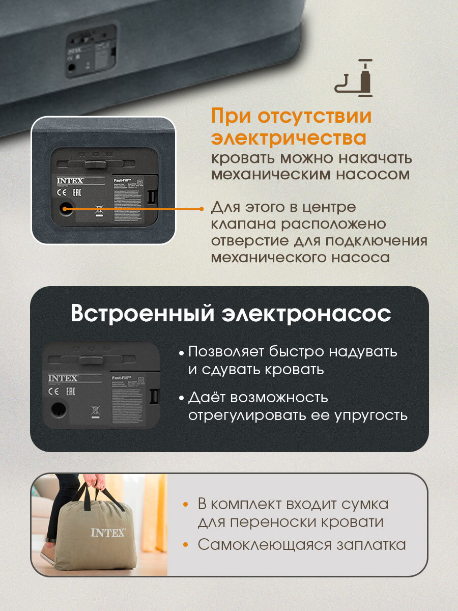 Кровать надувная Intex 191х99х46 см, со встроенным электронасосом, одноместный, серый — фото 1