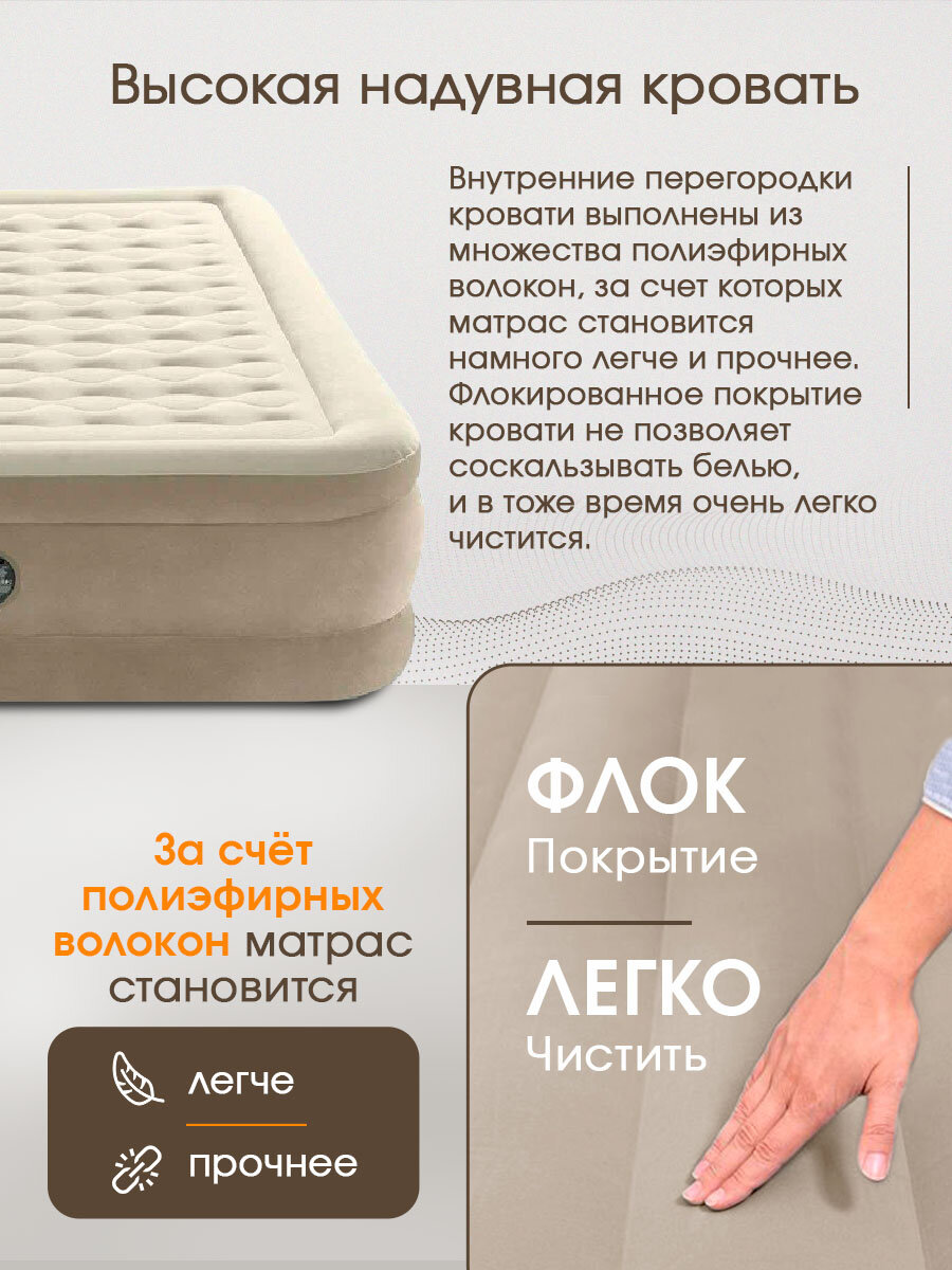 Кровать надувная Queen Ultra Plush Fiber-Tech Intex 203х152х46см со встроенным насосом, полутороспальная — фото 1