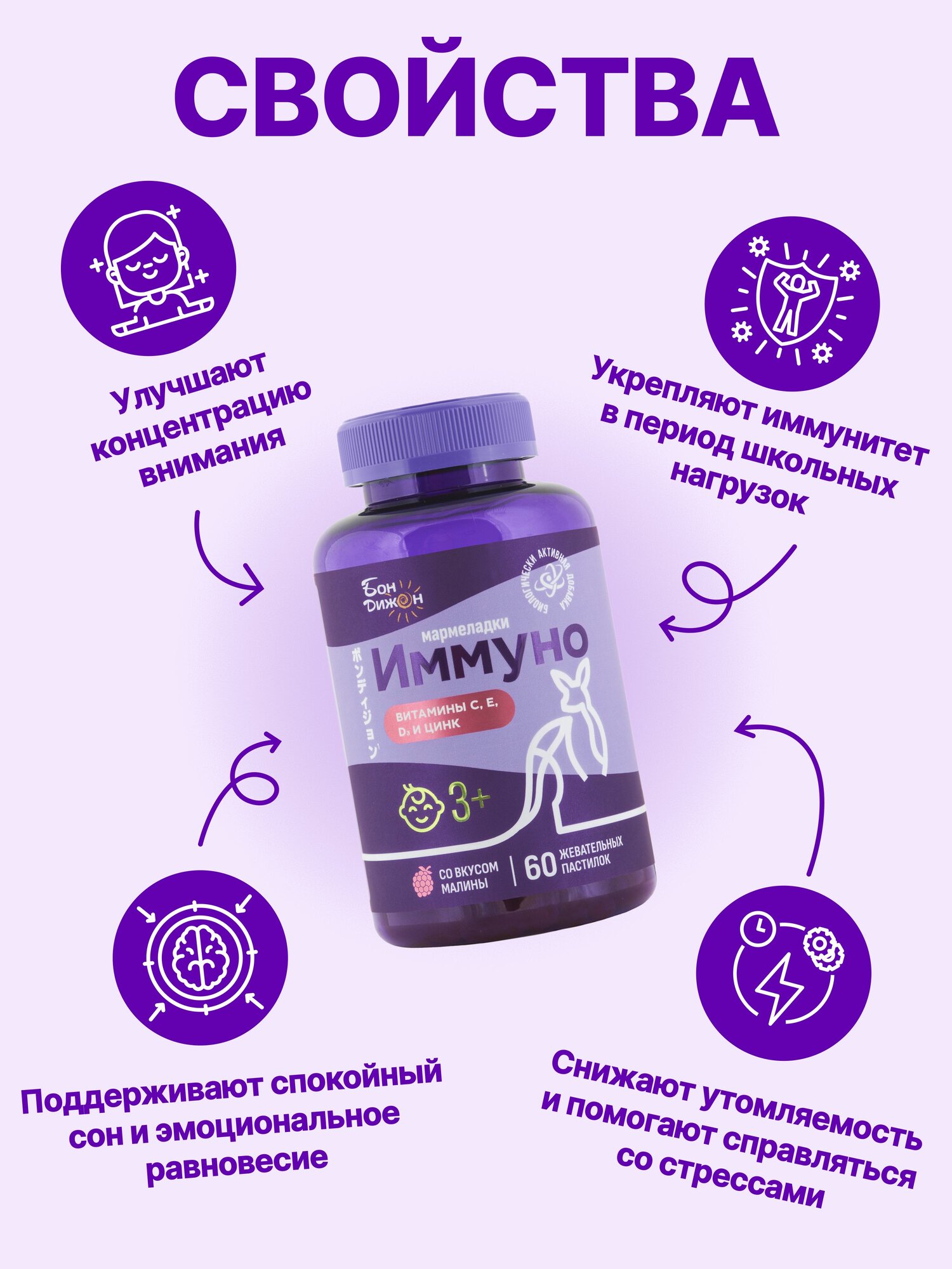 Витамины БАД Мармеладные мишки "Иммуно" со вкусом малины Витамины C, E, D3 и Цинк 60 пастилок — фото 1