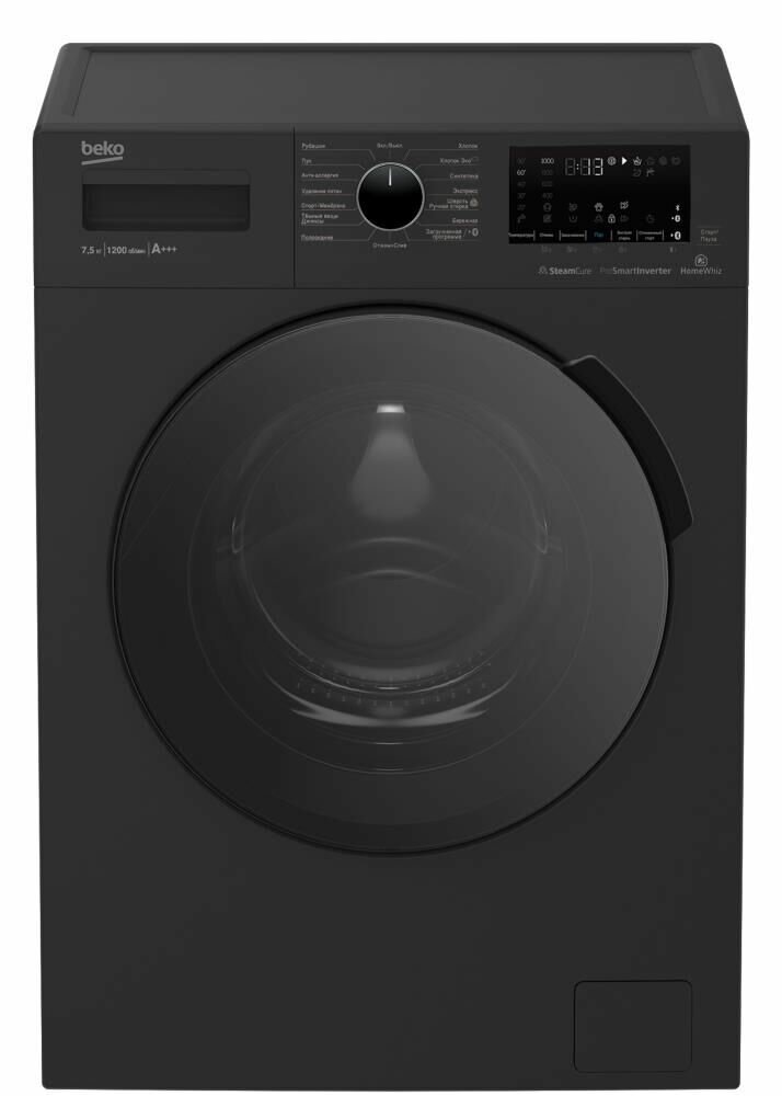 BEKO