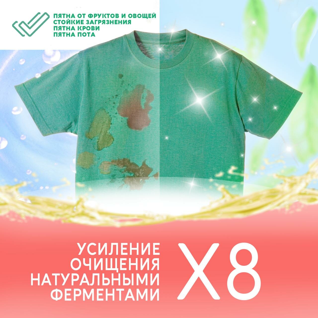 Капсулы для стирки Slek с ароматной эссенцией антибактериальные (72шт.) — фото 1