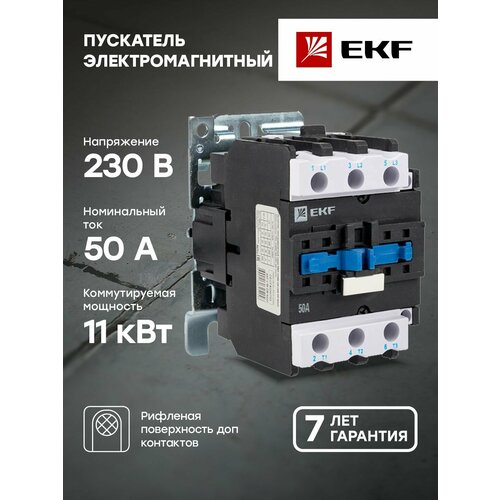 EKF Basic