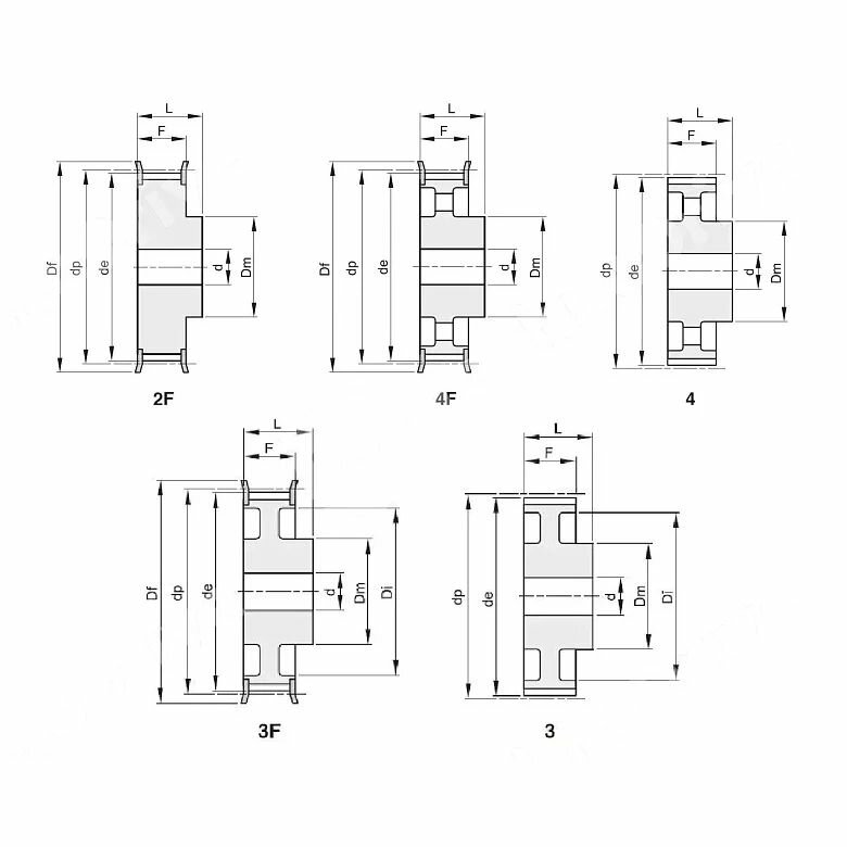 Зубчатый шкив для профиля расточной ленты T 40T10/16-2 (PHP 40T10/16-2RSB) — фото 1