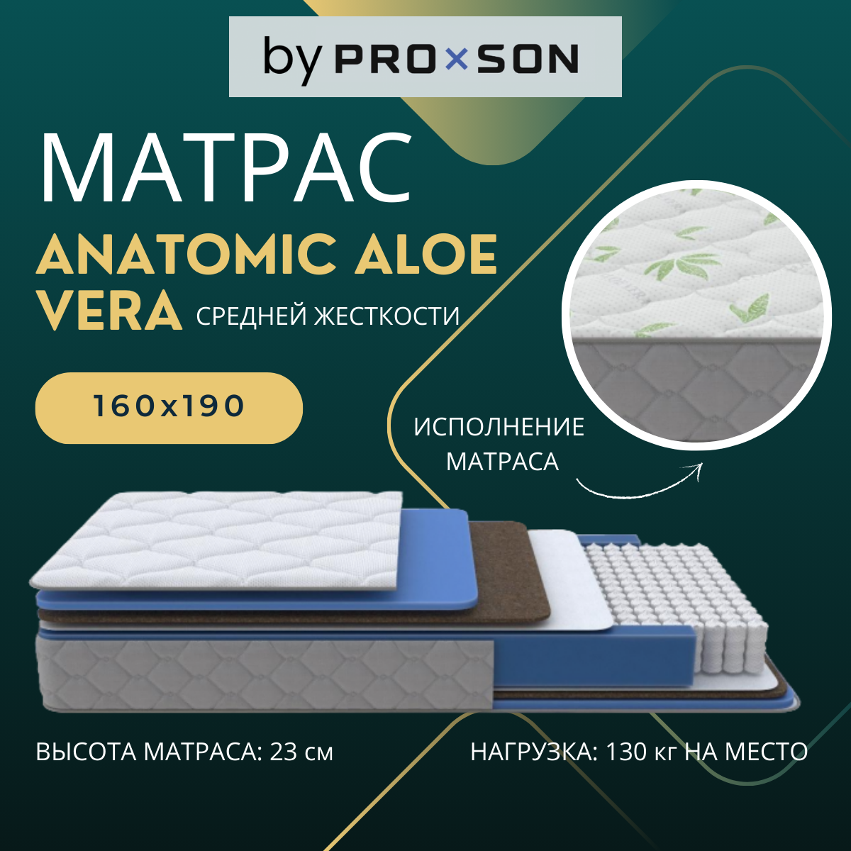 Матрас ортопедический by PROxSON Anatomic Aloe Vera 160х190, Средней жесткости на основе независимого пружинного блока