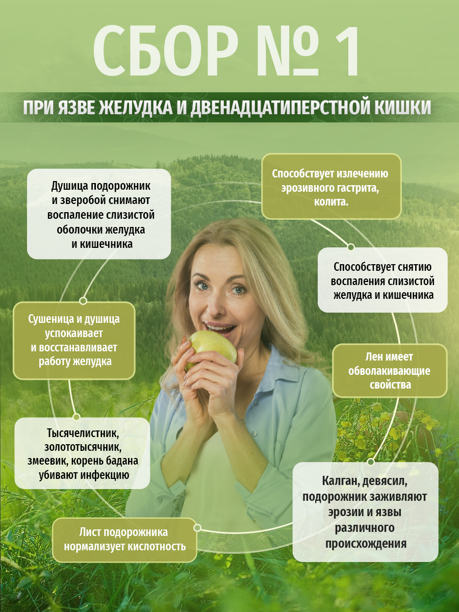 Картинки Травы Кавказа сбор №1 при язве желудка и двенадцатиперстной кишки, 200 г