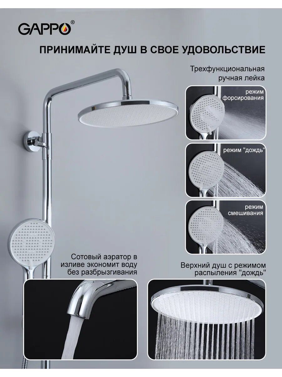 Душевая система с тропическим душем Gappo G2406 — фото 1