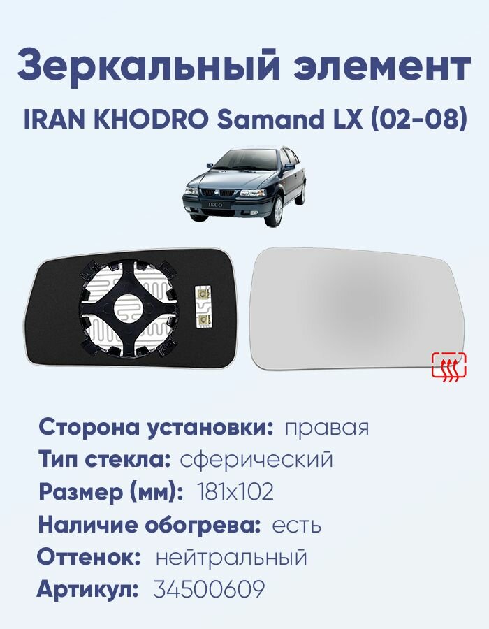 Зеркальный элемент правый IRAN KHODRO Samand LX (02-08) сфера нейтральный с обогревом