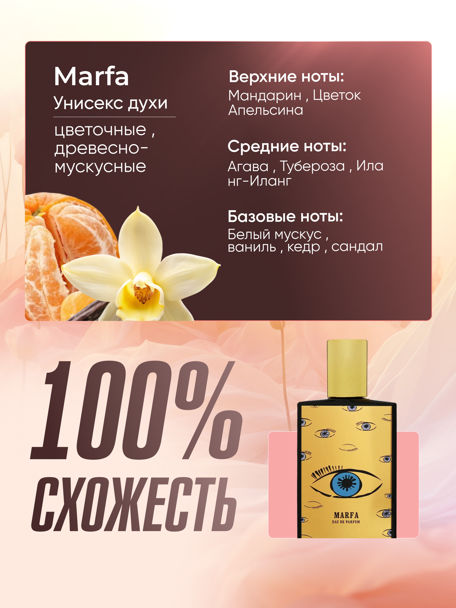 Gratusi Parfum Marfa духи унисекс масляные 6 мл (спрей) + подарок — фото 1